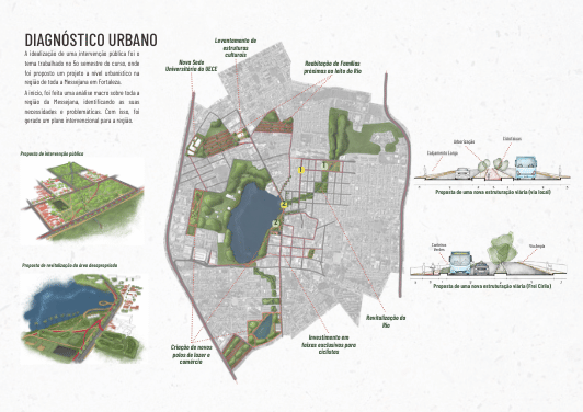 Parque Renascer — prancha de diagnóstico urbano com mapa, maquete e cortes