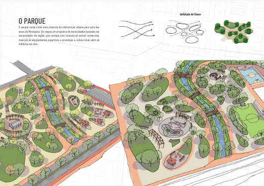 Parque Renascer — partido, esquema de fluxos e perspectiva do conjunto